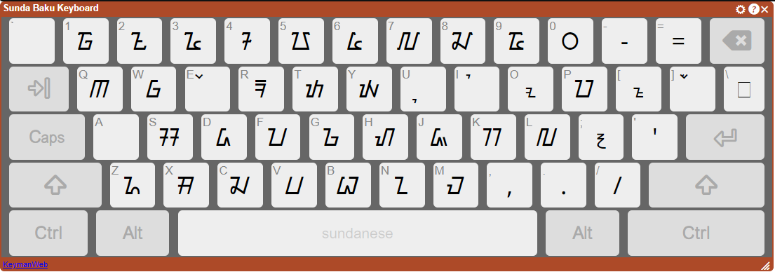 Kairaga.com » Sunda Baku – Keyman